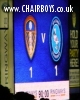 Elland Road Scoreboard